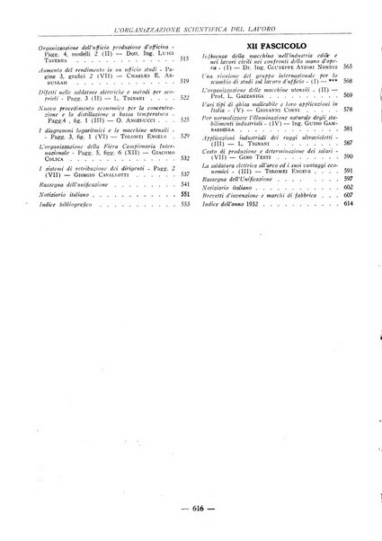 L'organizzazione scientifica del lavoro rivista dell'Ente nazionale italiano per l'organizzazione scientifica del lavoro