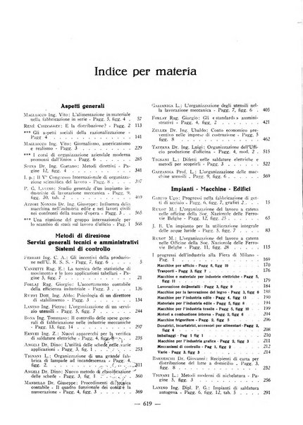 L'organizzazione scientifica del lavoro rivista dell'Ente nazionale italiano per l'organizzazione scientifica del lavoro