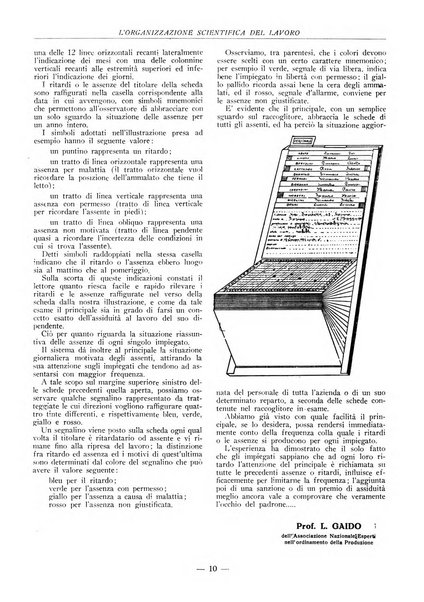 L'organizzazione scientifica del lavoro rivista dell'Ente nazionale italiano per l'organizzazione scientifica del lavoro