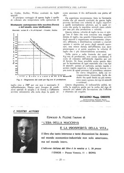 L'organizzazione scientifica del lavoro rivista dell'Ente nazionale italiano per l'organizzazione scientifica del lavoro