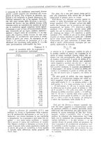 giornale/PUV0112037/1933/unico/00000085