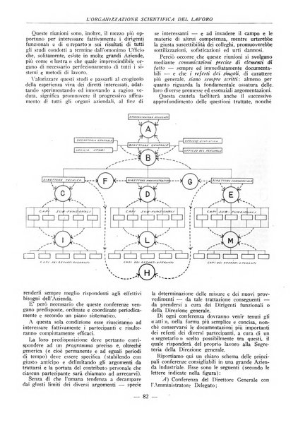 L'organizzazione scientifica del lavoro rivista dell'Ente nazionale italiano per l'organizzazione scientifica del lavoro