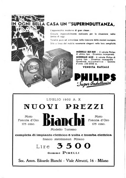 L'organizzazione scientifica del lavoro rivista dell'Ente nazionale italiano per l'organizzazione scientifica del lavoro