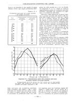 giornale/PUV0112037/1933/unico/00000130