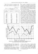 giornale/PUV0112037/1933/unico/00000132