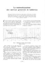 giornale/PUV0112037/1933/unico/00000143