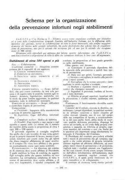 L'organizzazione scientifica del lavoro rivista dell'Ente nazionale italiano per l'organizzazione scientifica del lavoro