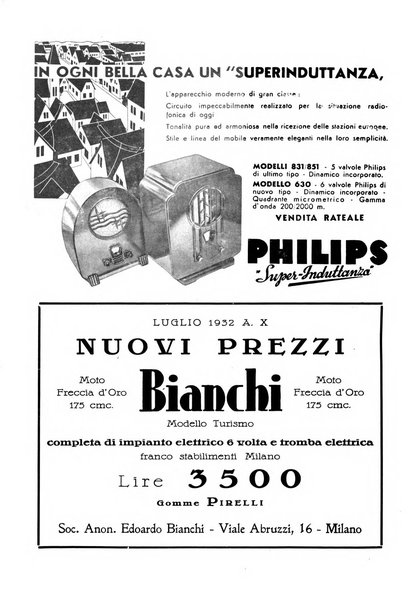 L'organizzazione scientifica del lavoro rivista dell'Ente nazionale italiano per l'organizzazione scientifica del lavoro