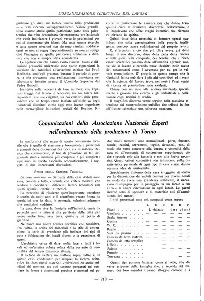 L'organizzazione scientifica del lavoro rivista dell'Ente nazionale italiano per l'organizzazione scientifica del lavoro