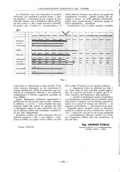 L'organizzazione scientifica del lavoro rivista dell'Ente nazionale italiano per l'organizzazione scientifica del lavoro