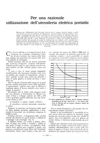 L'organizzazione scientifica del lavoro rivista dell'Ente nazionale italiano per l'organizzazione scientifica del lavoro