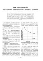 giornale/PUV0112037/1933/unico/00000265