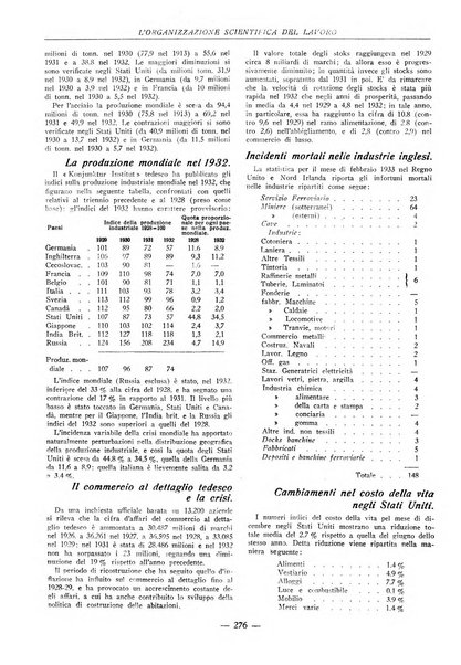 L'organizzazione scientifica del lavoro rivista dell'Ente nazionale italiano per l'organizzazione scientifica del lavoro