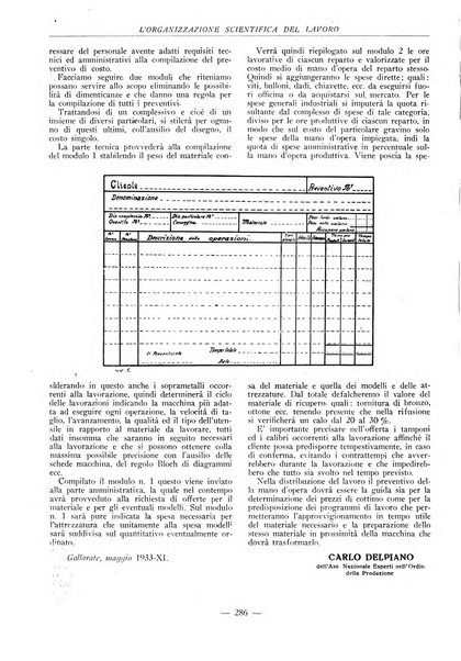 L'organizzazione scientifica del lavoro rivista dell'Ente nazionale italiano per l'organizzazione scientifica del lavoro