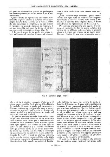 L'organizzazione scientifica del lavoro rivista dell'Ente nazionale italiano per l'organizzazione scientifica del lavoro