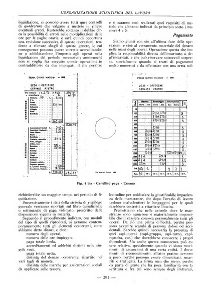 L'organizzazione scientifica del lavoro rivista dell'Ente nazionale italiano per l'organizzazione scientifica del lavoro