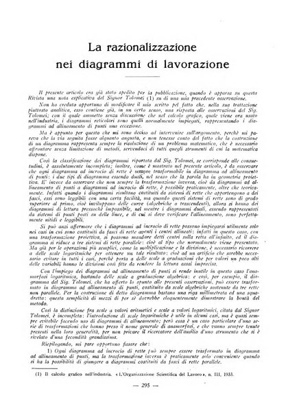 L'organizzazione scientifica del lavoro rivista dell'Ente nazionale italiano per l'organizzazione scientifica del lavoro