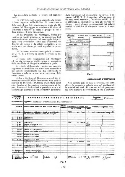 L'organizzazione scientifica del lavoro rivista dell'Ente nazionale italiano per l'organizzazione scientifica del lavoro