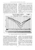 giornale/PUV0112037/1933/unico/00000376