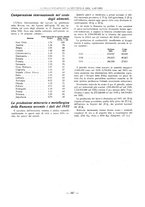 giornale/PUV0112037/1933/unico/00000417
