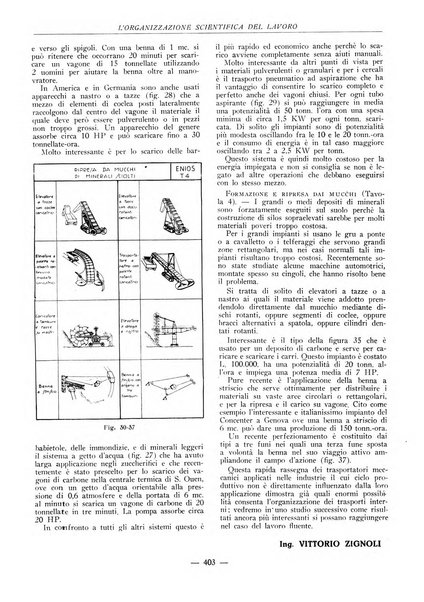 L'organizzazione scientifica del lavoro rivista dell'Ente nazionale italiano per l'organizzazione scientifica del lavoro