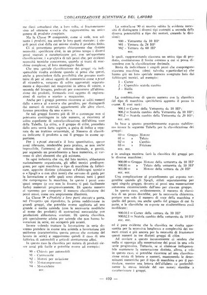 L'organizzazione scientifica del lavoro rivista dell'Ente nazionale italiano per l'organizzazione scientifica del lavoro