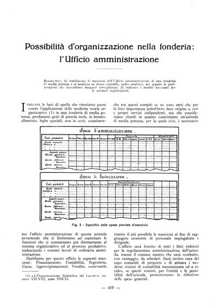 L'organizzazione scientifica del lavoro rivista dell'Ente nazionale italiano per l'organizzazione scientifica del lavoro