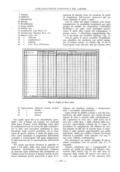 L'organizzazione scientifica del lavoro rivista dell'Ente nazionale italiano per l'organizzazione scientifica del lavoro