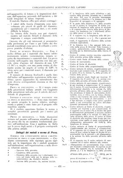 L'organizzazione scientifica del lavoro rivista dell'Ente nazionale italiano per l'organizzazione scientifica del lavoro