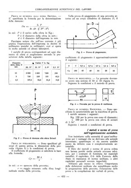 L'organizzazione scientifica del lavoro rivista dell'Ente nazionale italiano per l'organizzazione scientifica del lavoro