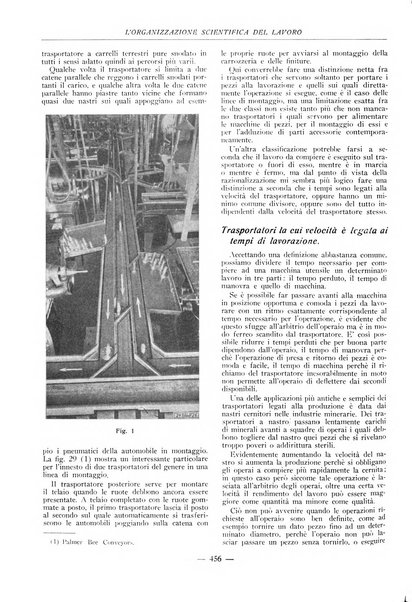 L'organizzazione scientifica del lavoro rivista dell'Ente nazionale italiano per l'organizzazione scientifica del lavoro