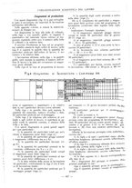 giornale/PUV0112037/1933/unico/00000505