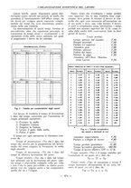giornale/PUV0112037/1933/unico/00000512