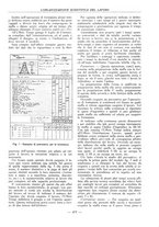 giornale/PUV0112037/1933/unico/00000513