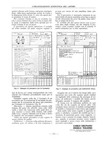 L'organizzazione scientifica del lavoro rivista dell'Ente nazionale italiano per l'organizzazione scientifica del lavoro