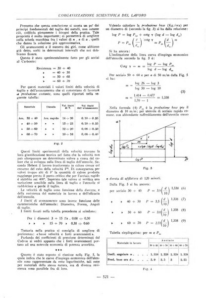 L'organizzazione scientifica del lavoro rivista dell'Ente nazionale italiano per l'organizzazione scientifica del lavoro