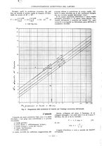 giornale/PUV0112037/1933/unico/00000564