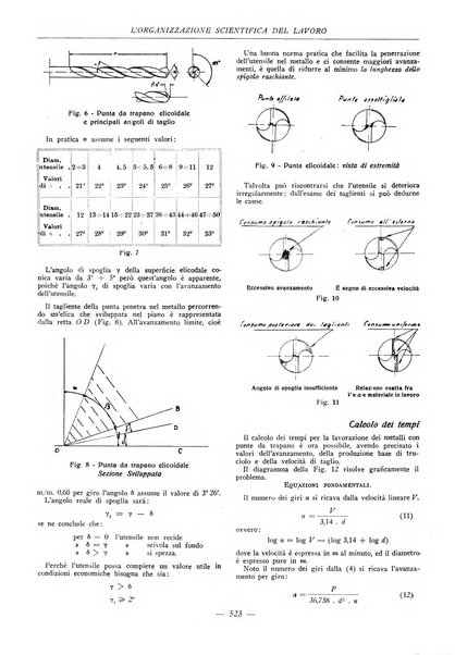 L'organizzazione scientifica del lavoro rivista dell'Ente nazionale italiano per l'organizzazione scientifica del lavoro