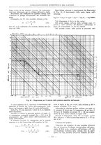 giornale/PUV0112037/1933/unico/00000568