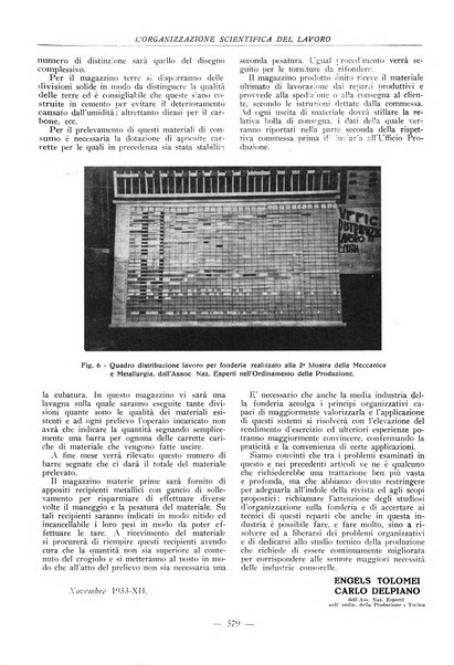 L'organizzazione scientifica del lavoro rivista dell'Ente nazionale italiano per l'organizzazione scientifica del lavoro