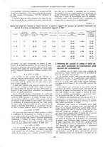 giornale/PUV0112037/1933/unico/00000629