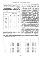 giornale/PUV0112037/1933/unico/00000630