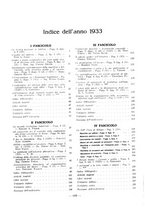 giornale/PUV0112037/1933/unico/00000656
