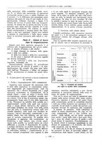 giornale/PUV0112037/1934/unico/00000133