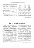 giornale/PUV0112037/1934/unico/00000148