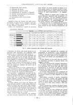 giornale/PUV0112037/1934/unico/00000194