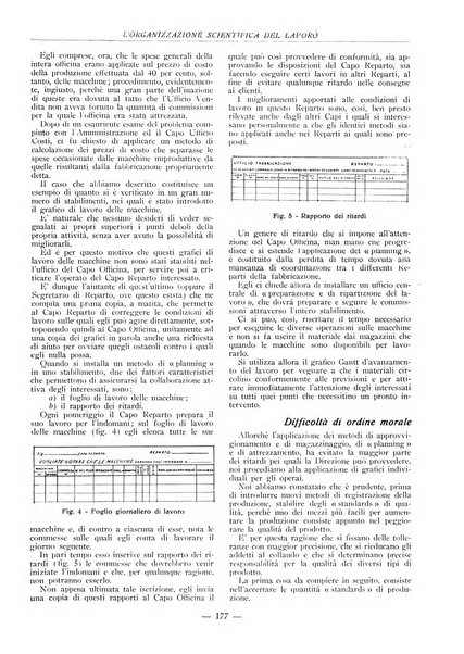 L'organizzazione scientifica del lavoro rivista dell'Ente nazionale italiano per l'organizzazione scientifica del lavoro