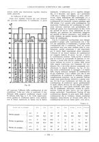 giornale/PUV0112037/1934/unico/00000209