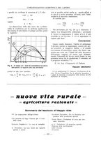 giornale/PUV0112037/1934/unico/00000243