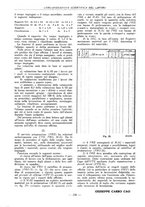 giornale/PUV0112037/1934/unico/00000258